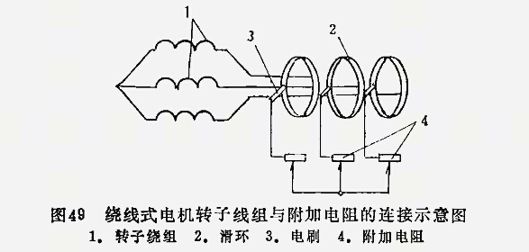 新型防爆電機：什么是起重電機？